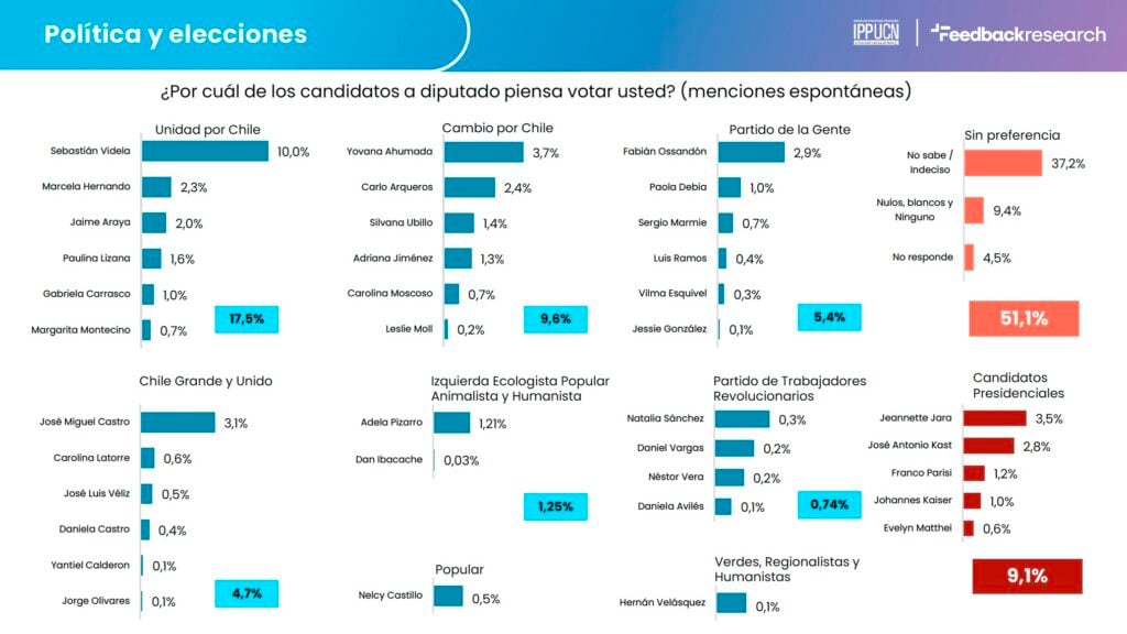 Captura de pantalla 2025 10 31 a las 11.34.29