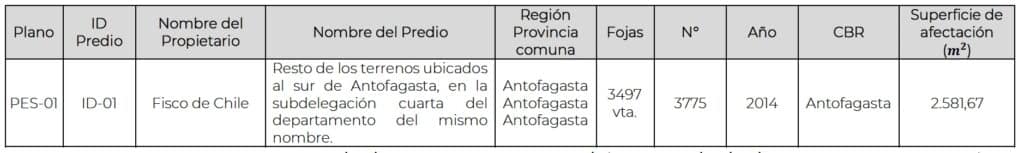 Captura de pantalla 2026 01 14 a las 08.45.00